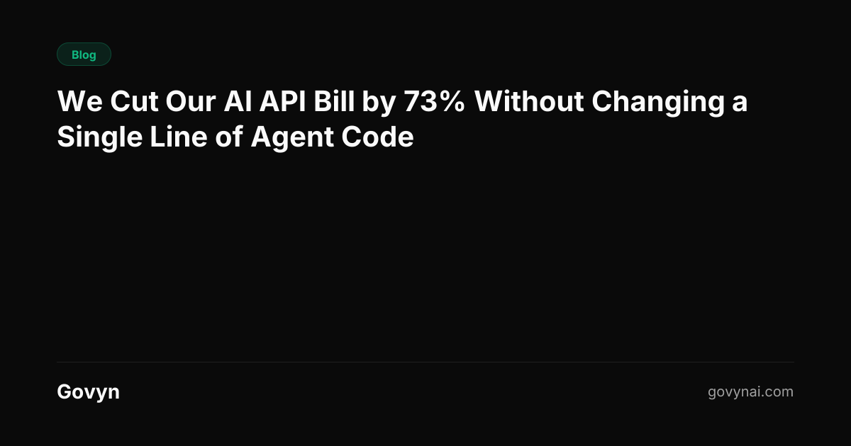 Cut AI API Costs by 73% Without Code Changes | Govyn